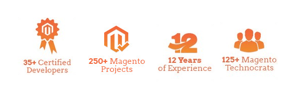 Magento 2 Development